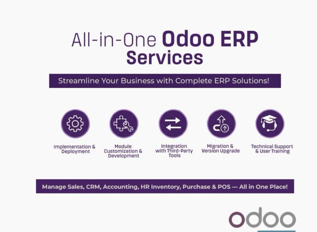 Odoo Implementation Saudi Arabia: Benefits of Odoo ERP for Modern Businesses