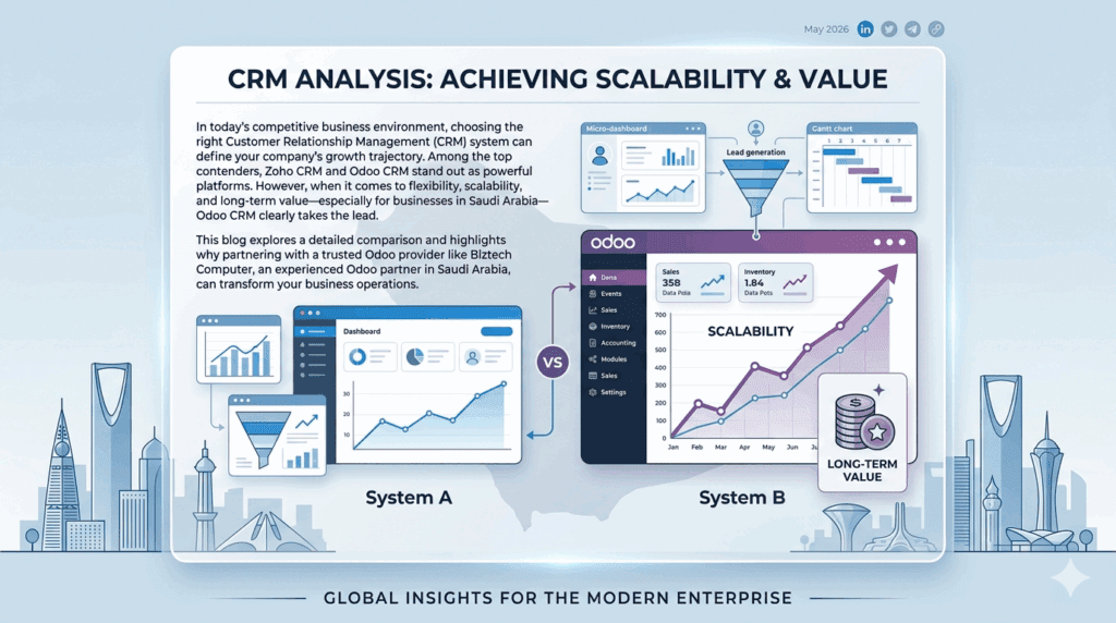 Zoho CRM vs Odoo CRM: Why Odoo is the Smarter Choice for Growing Businesses in Saudi Arabia