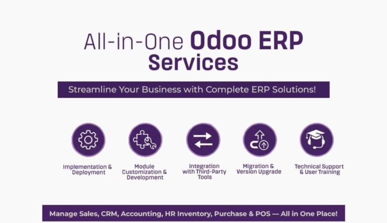 Odoo Implementation in Saudi Arabia – Transform Your Business with the Right Odoo Partner